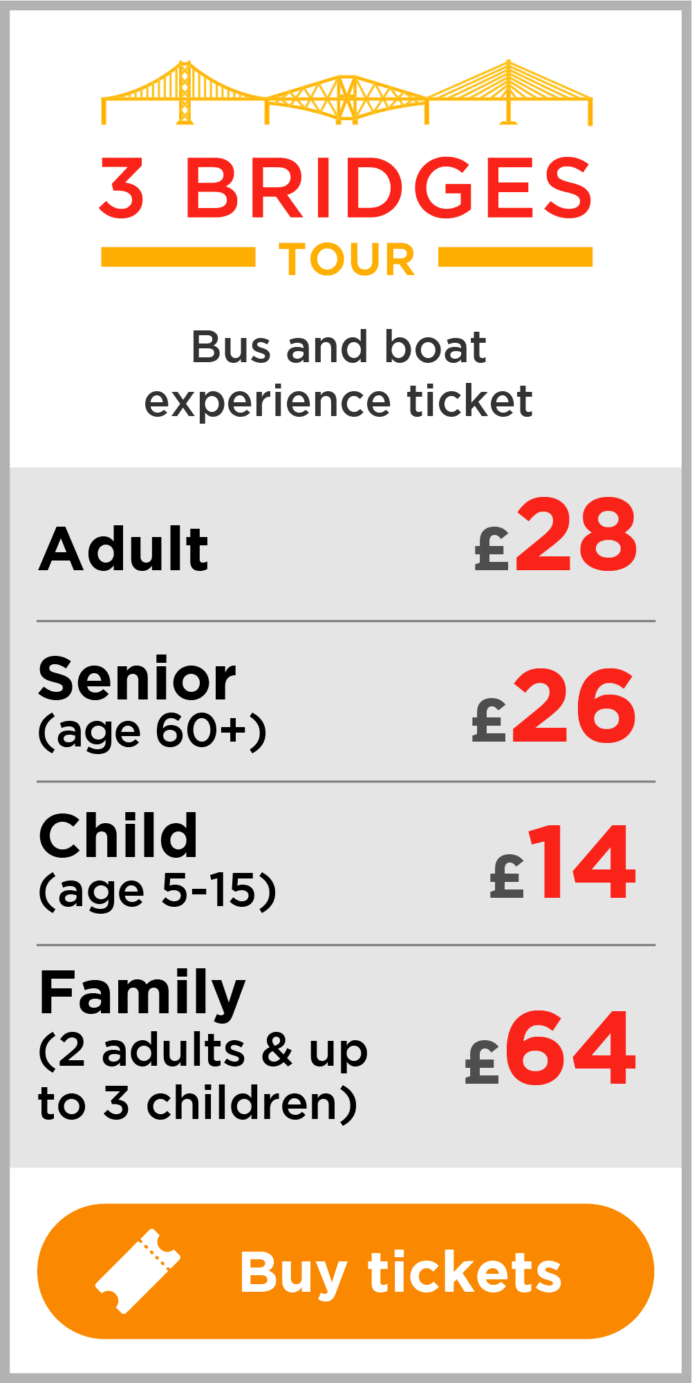 3 Bridges Tour Tickets £28 Adult £26 Senior £14 Child £64 Family
