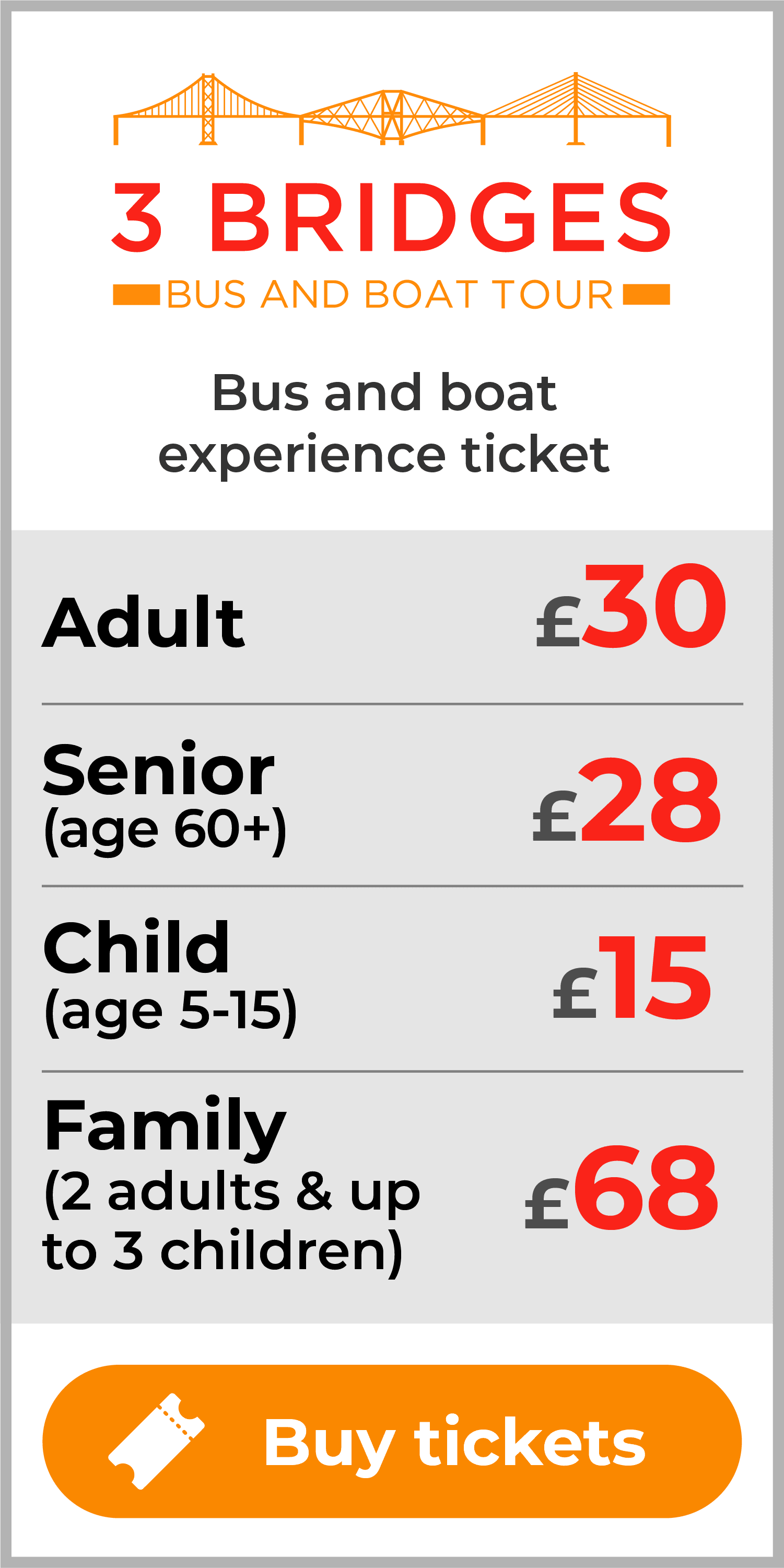 Three Bridges Tour Adult ticket £20, Senior (age 60+) £28, Child (age 5-15) £15, Family (2 adults and up to three children) £68