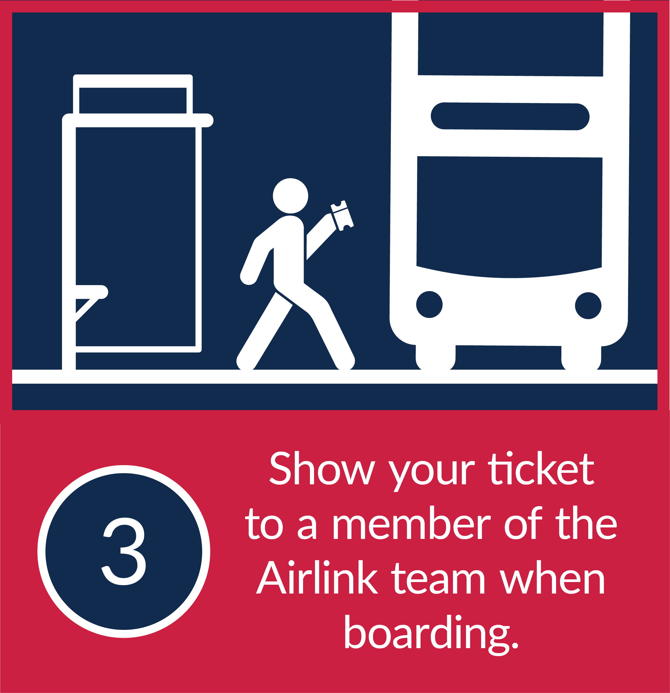 Step 3 - Show your ticket to a member of the Airlink team when boarding.