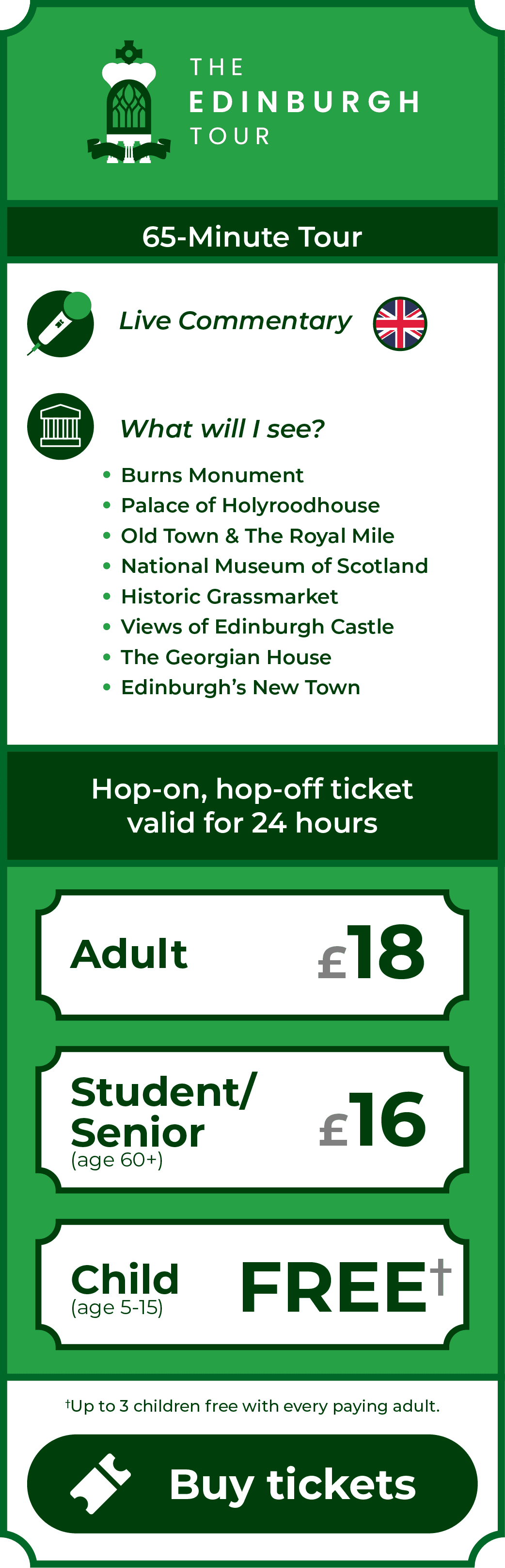 The Edinburgh Tour. 65-minute tour. Live commentary from dedicated guide in English. Sights include Burns Monument, Palace of Holyroodhouse, Canongate and The Royal Mile, Edinburgh's Old Town, National Museum of Scotland, Historic Grassmarket, Edinburgh Castle, The Georgian House and Edinburgh's New Town. Hop-on, hop-off ticket valid for 24 hours. Adult £18. Student/Senior (age 60+) £16. Children (age 5-15) go free - up to 3 children free with every paying adult. Click to buy tickets.