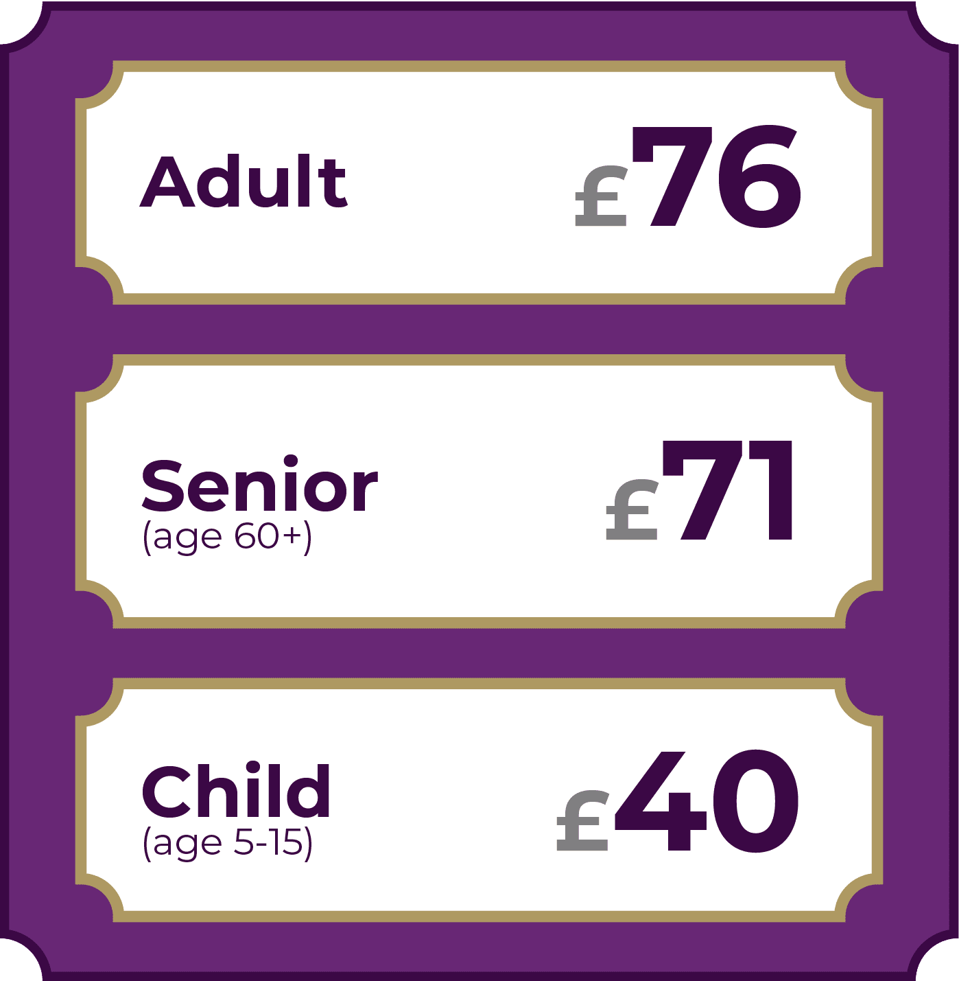 Adult £76, Senior £71, Child £40
